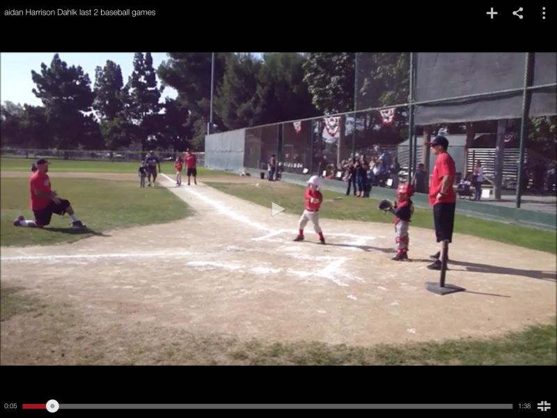 Barrel To The Ball Versus Knob To The Ball Baseball Fever